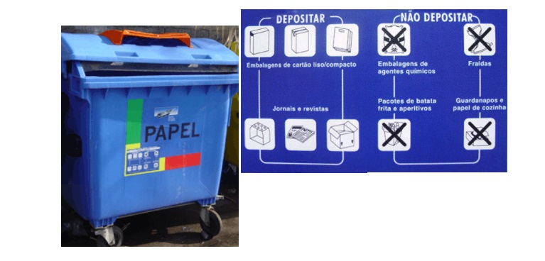 Contentores para o Papel Ecopontos_CMC